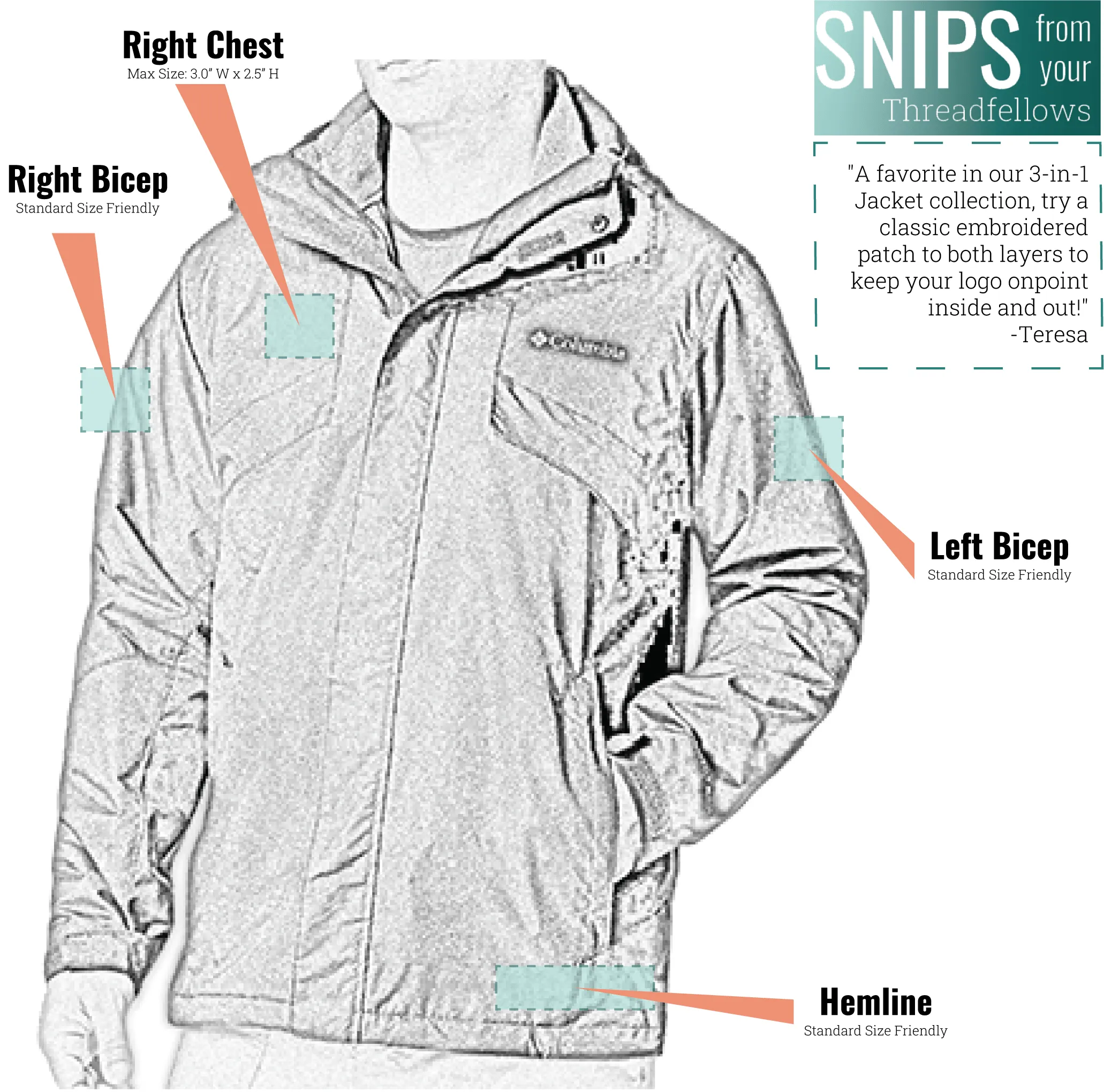 All Eyes on You Keep Going Strong Columbia - Men'S Bugaboo Iii Fleece Interchange Jacket