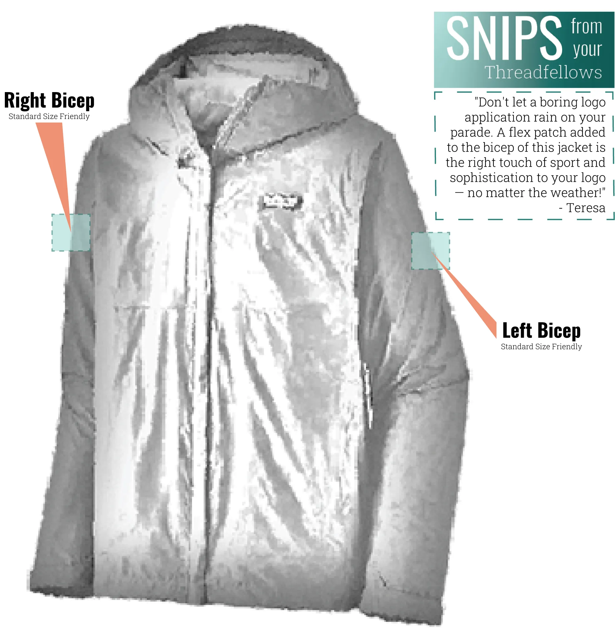 Fearlessly You Stay in Motion Patagonia - Men'S Torrentshell 3L Rain Jacket