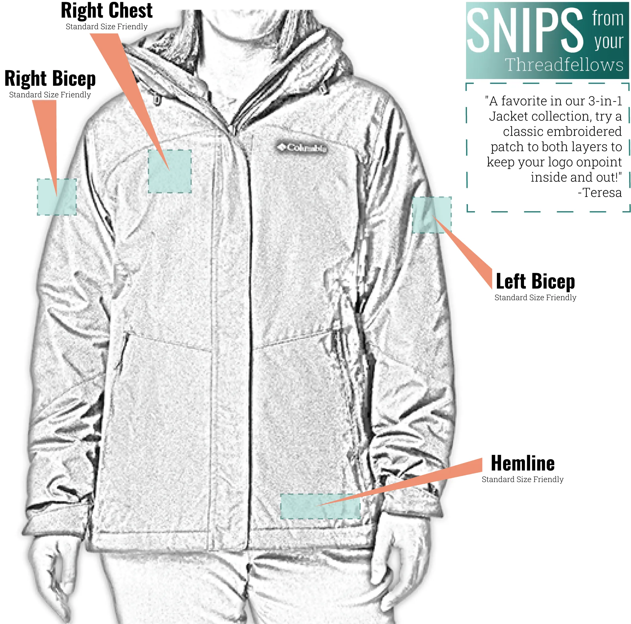 Built to Move You Columbia - Women'S Bugaboo Iii Fleece Interchange Jacket