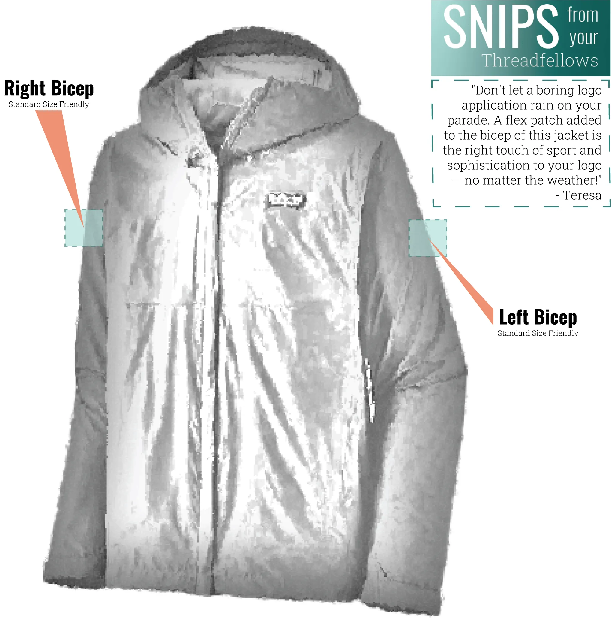 Patagonia - Women'S Torrentshell 3L Rain Jacket All Eyes on You