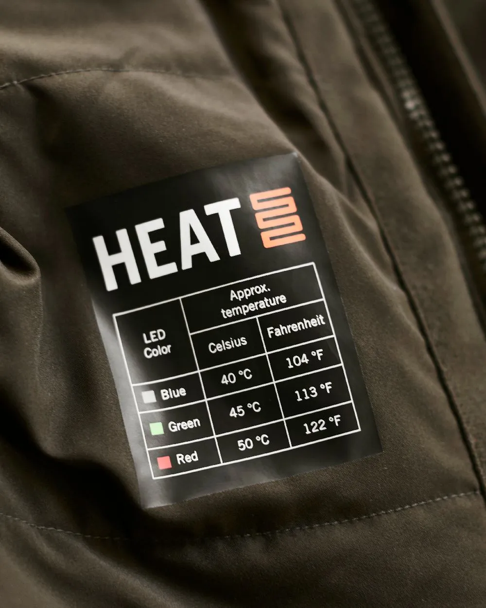 Deerhunter Heat Game Jacket Heated Winter Coats