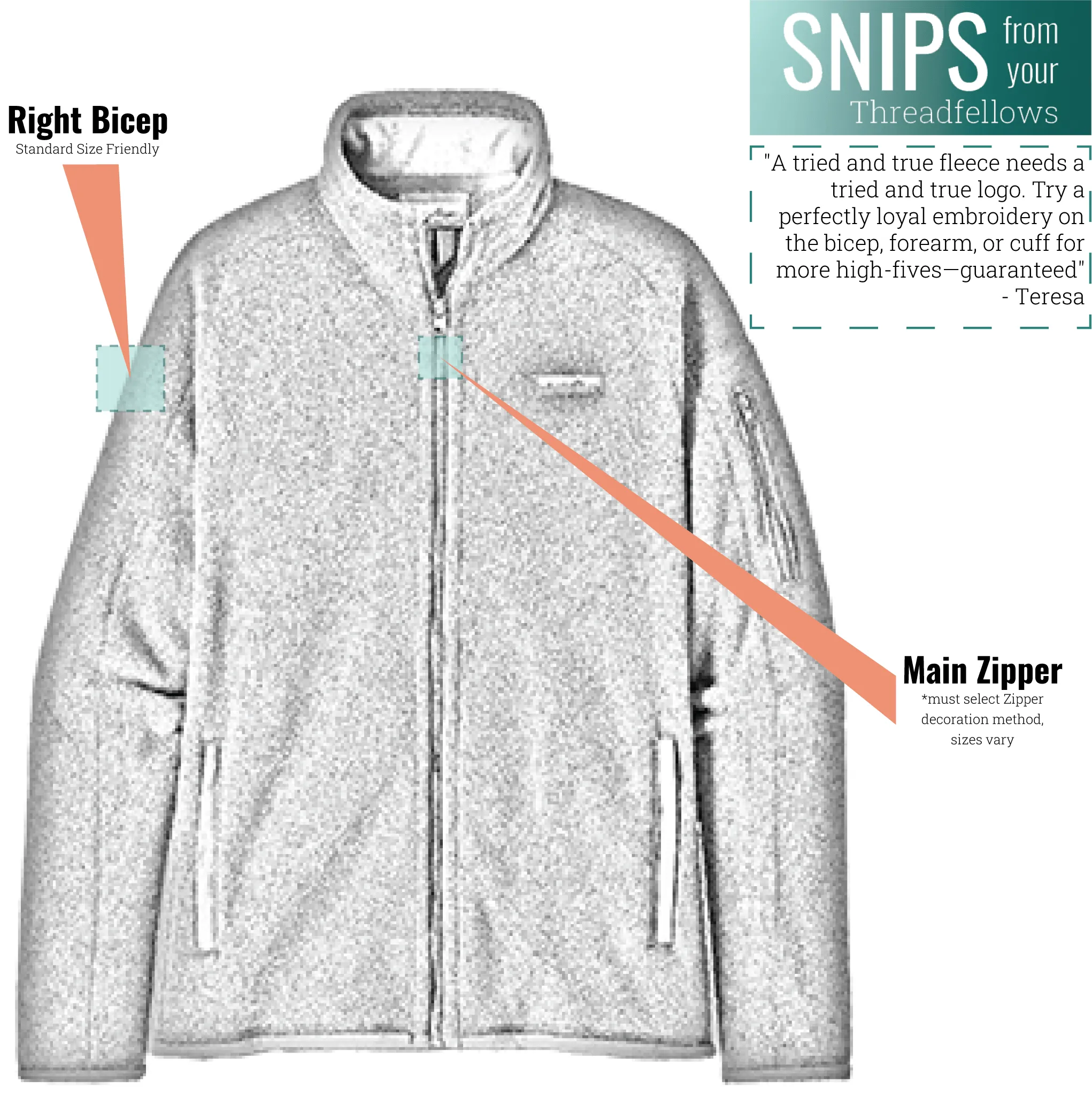 Style Meets Power Patagonia - Women'S Better Sweater Fleece Jacket