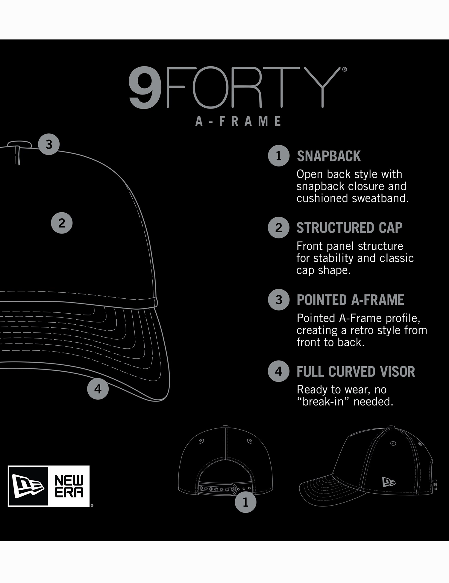 Los Angeles Dodgers New Era MLB 9FORTY Royal Outline A-Frame Snapback Hat - Black