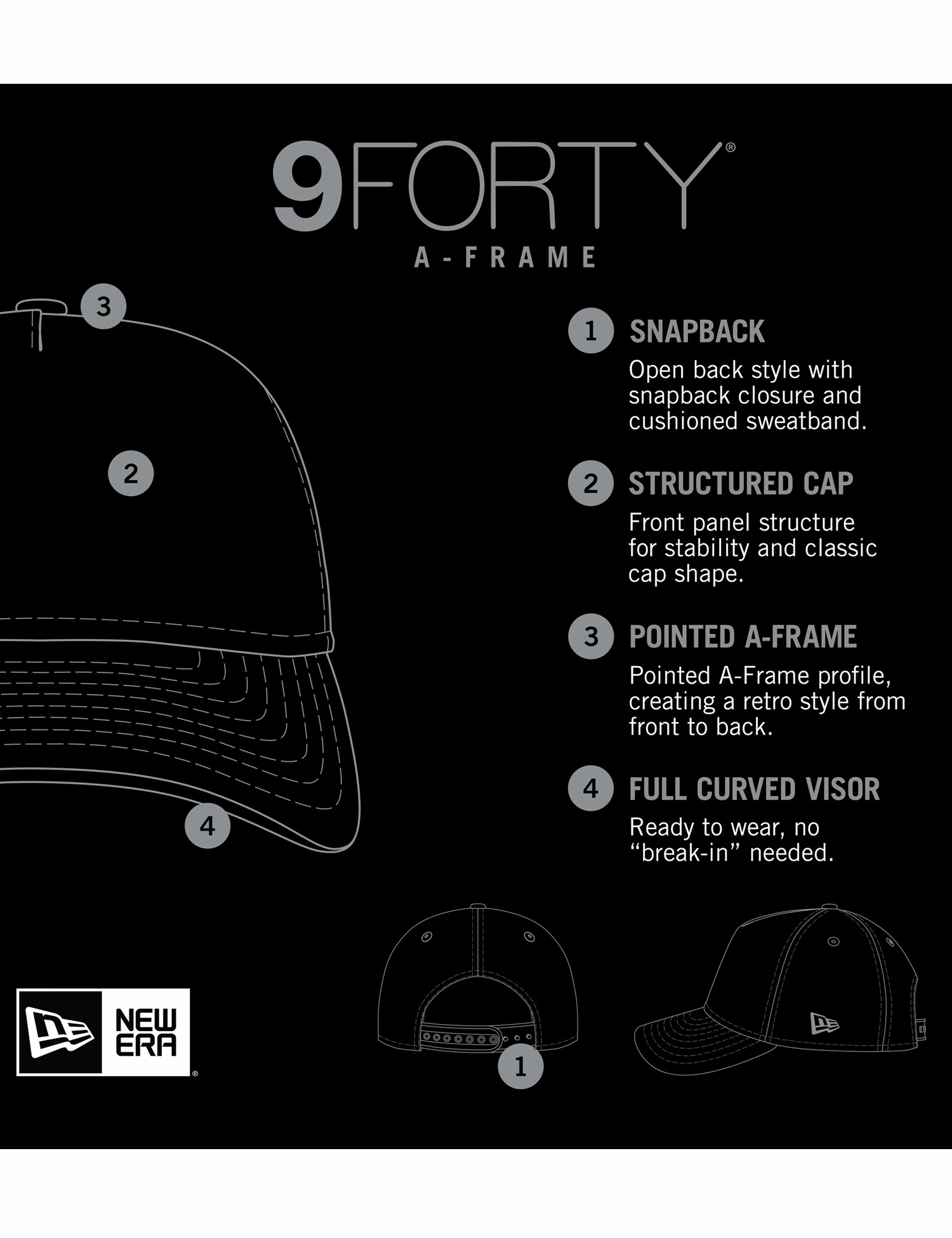New York Yankees New Era MLB 9FORTY Royal Outline A-Frame Snapback Hat - Black