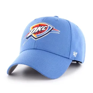 OKLAHOMA CITY THUNDER 