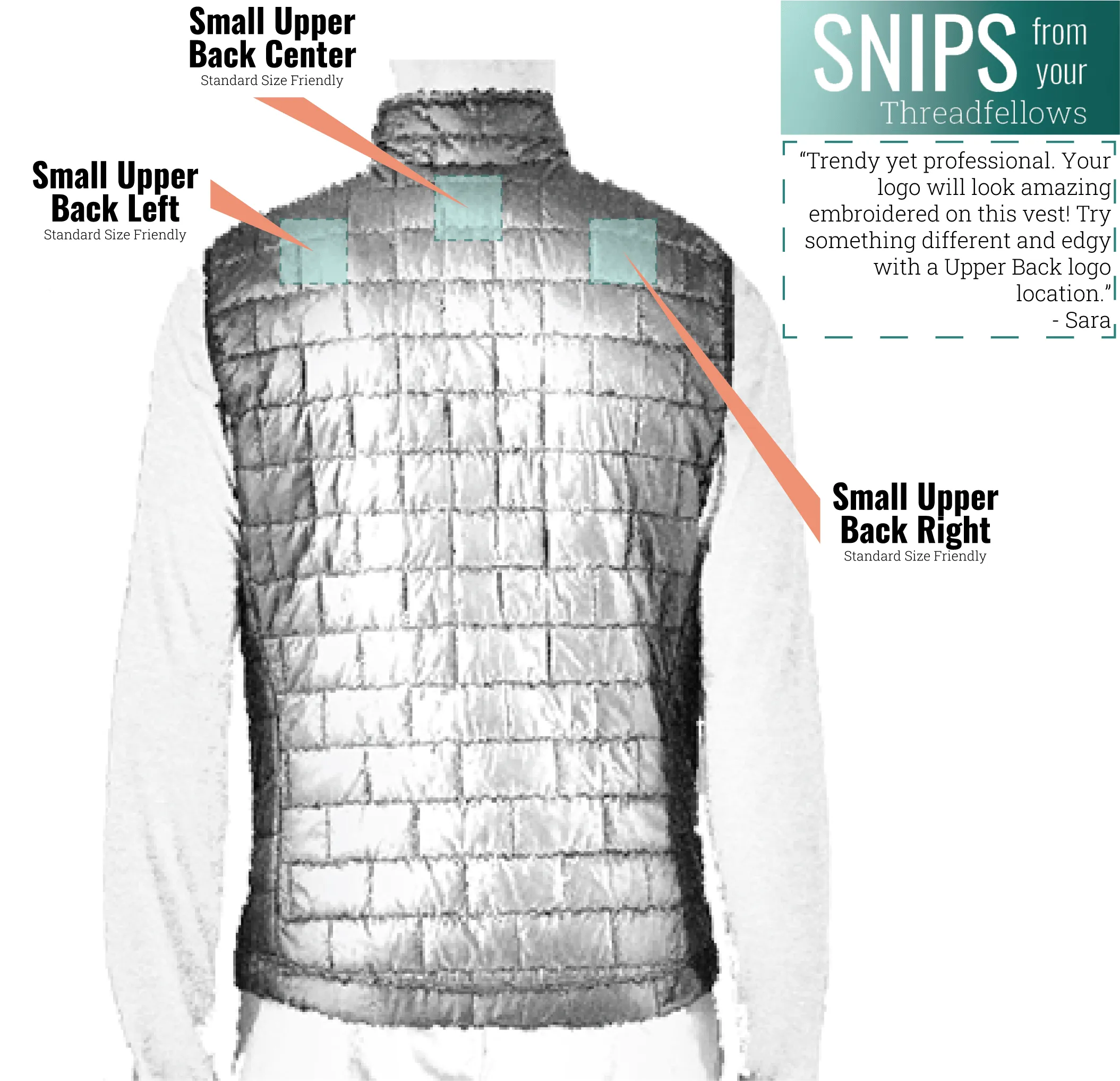 Patagonia - Men'S Nano Puff Vest Engineered for Speed Made to Turn Heads