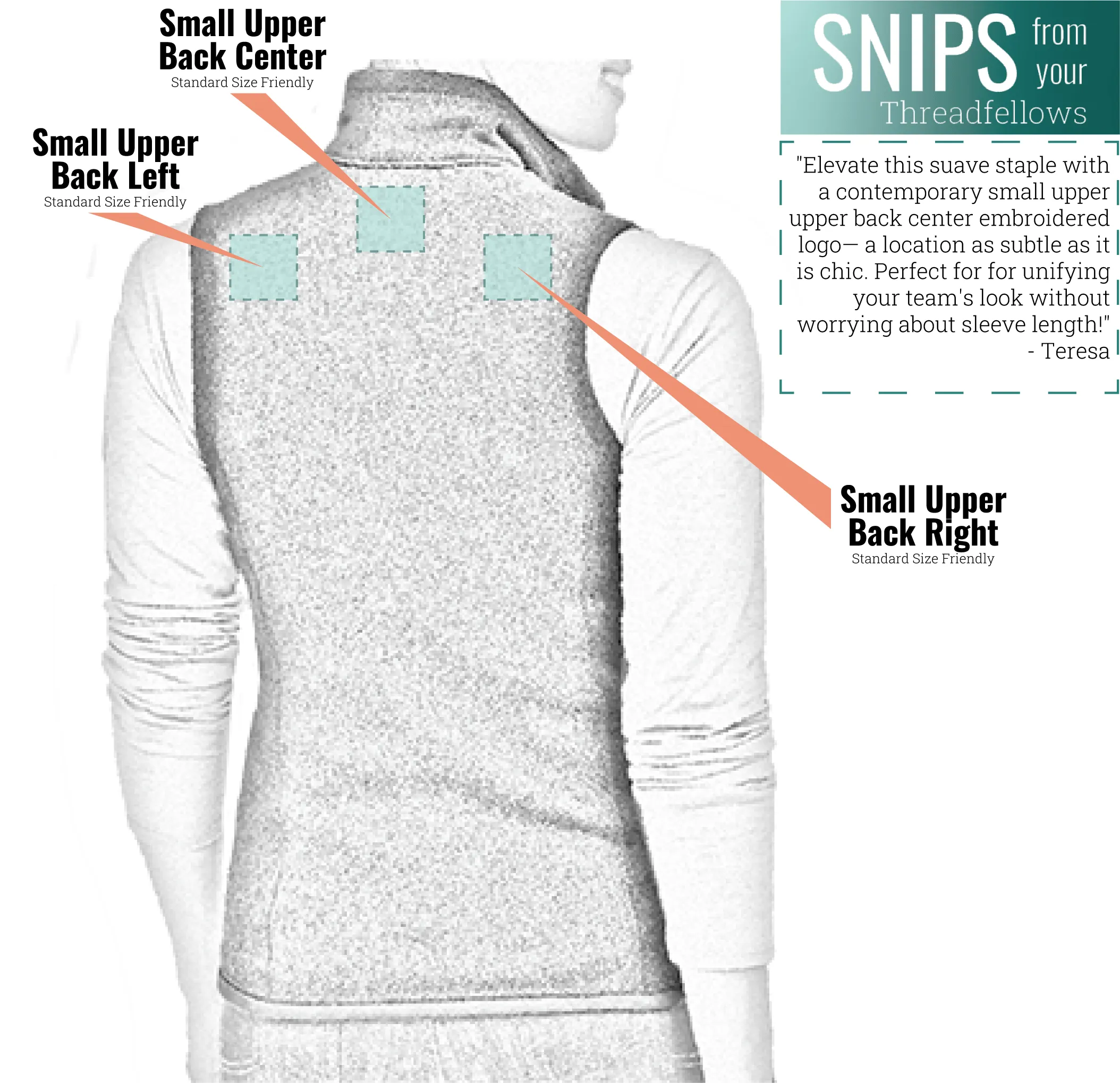 Patagonia - Women'S Better Sweater Vest Rule the Streets