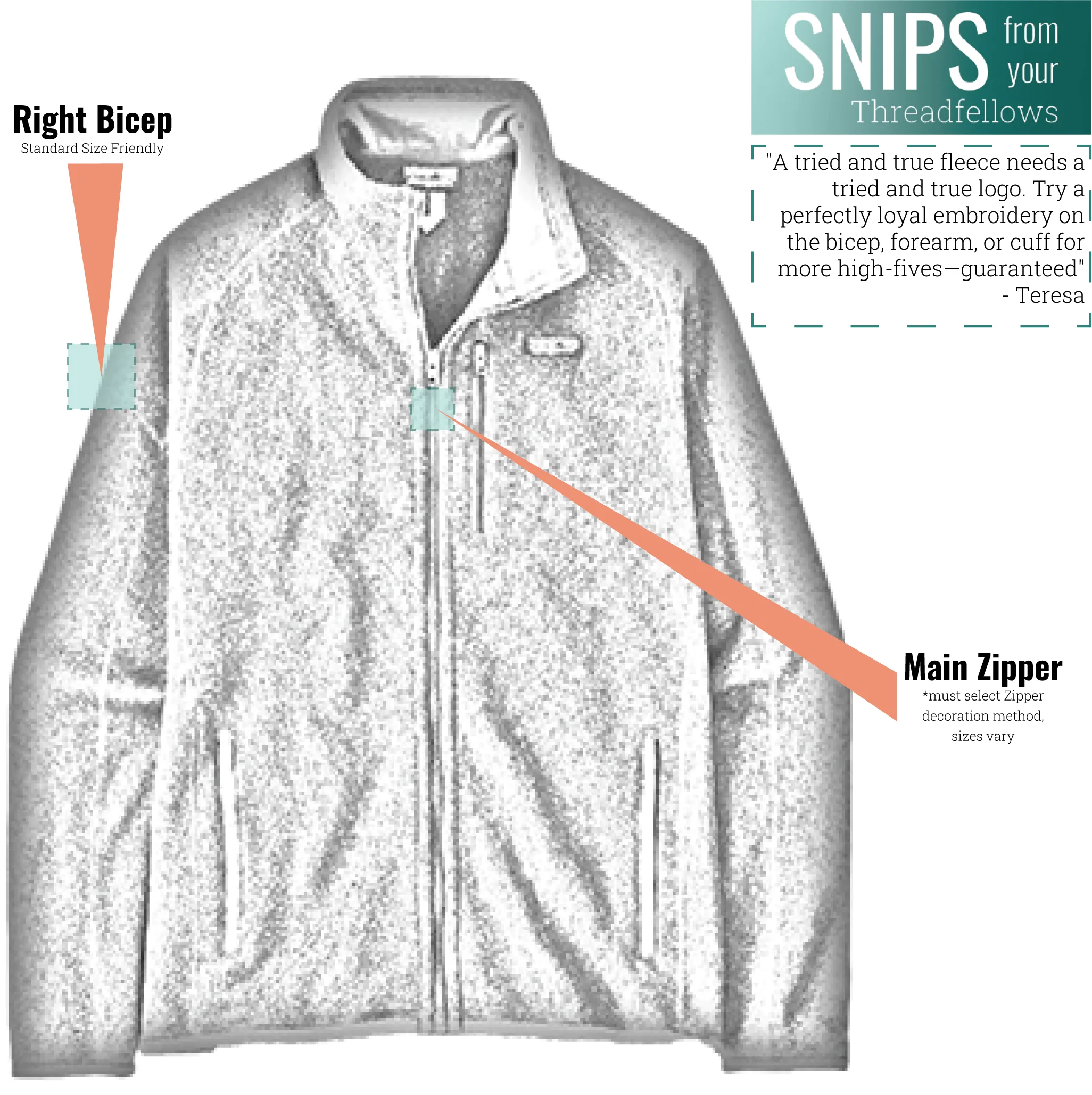 Patagonia - Men'S Better Sweater Fleece Jacket Walk Loud