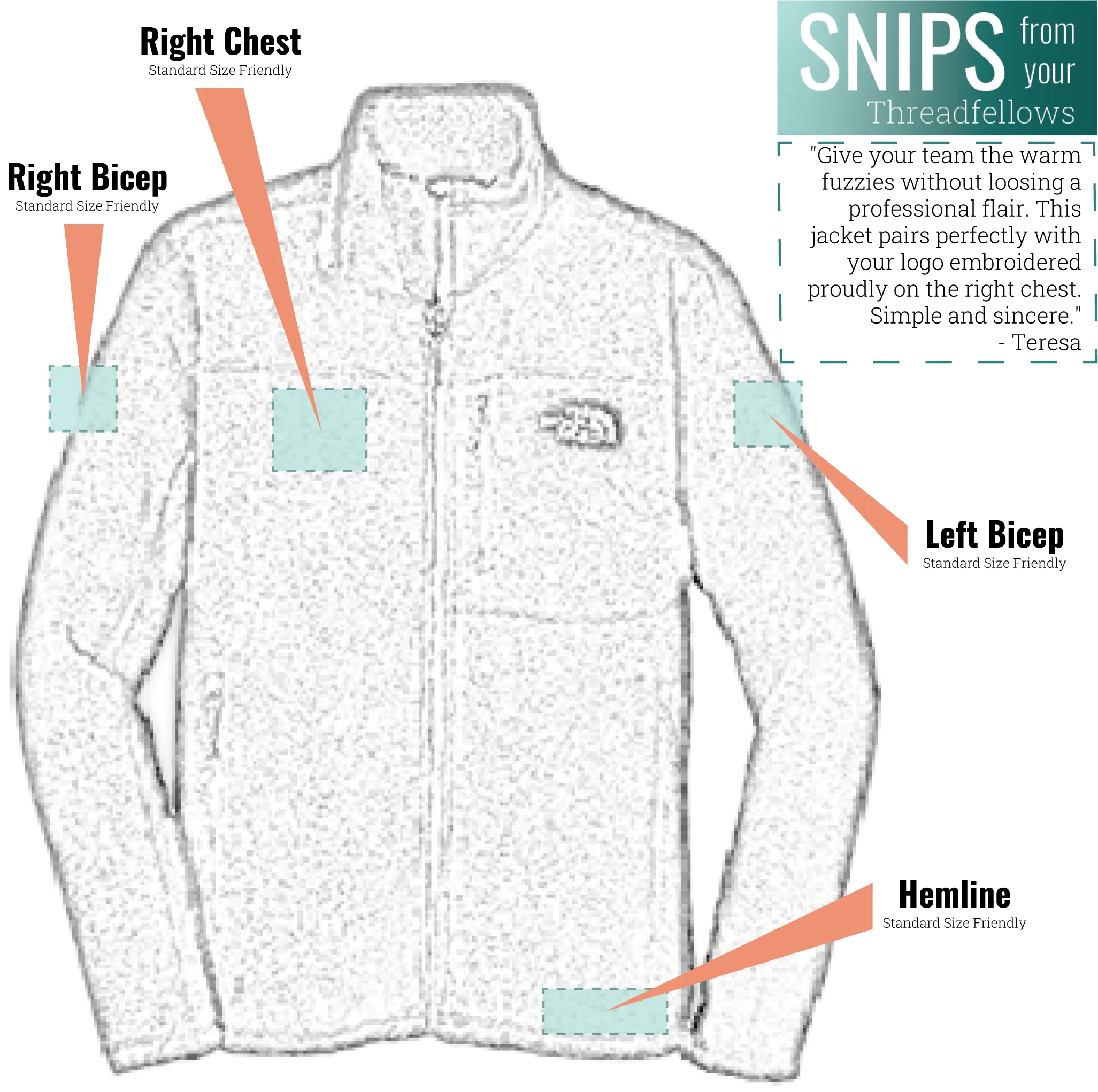 Walk Loud The North Face - Men'S Sweater Fleece Jacket