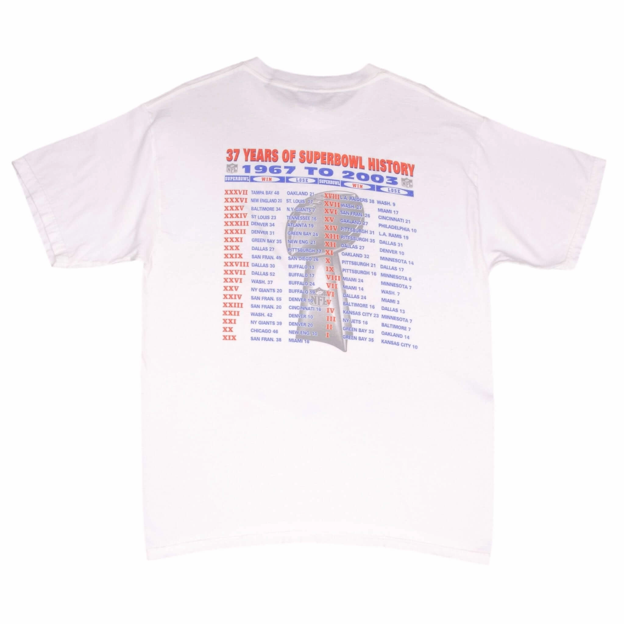 VINTAGE NFL PATRIOTS VS PANTHERS SUPER BOWL XXXVIII TEE SHIRT 2004 SIZE LARGE